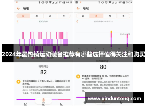 2024年最热销运动装备推荐有哪些选择值得关注和购买